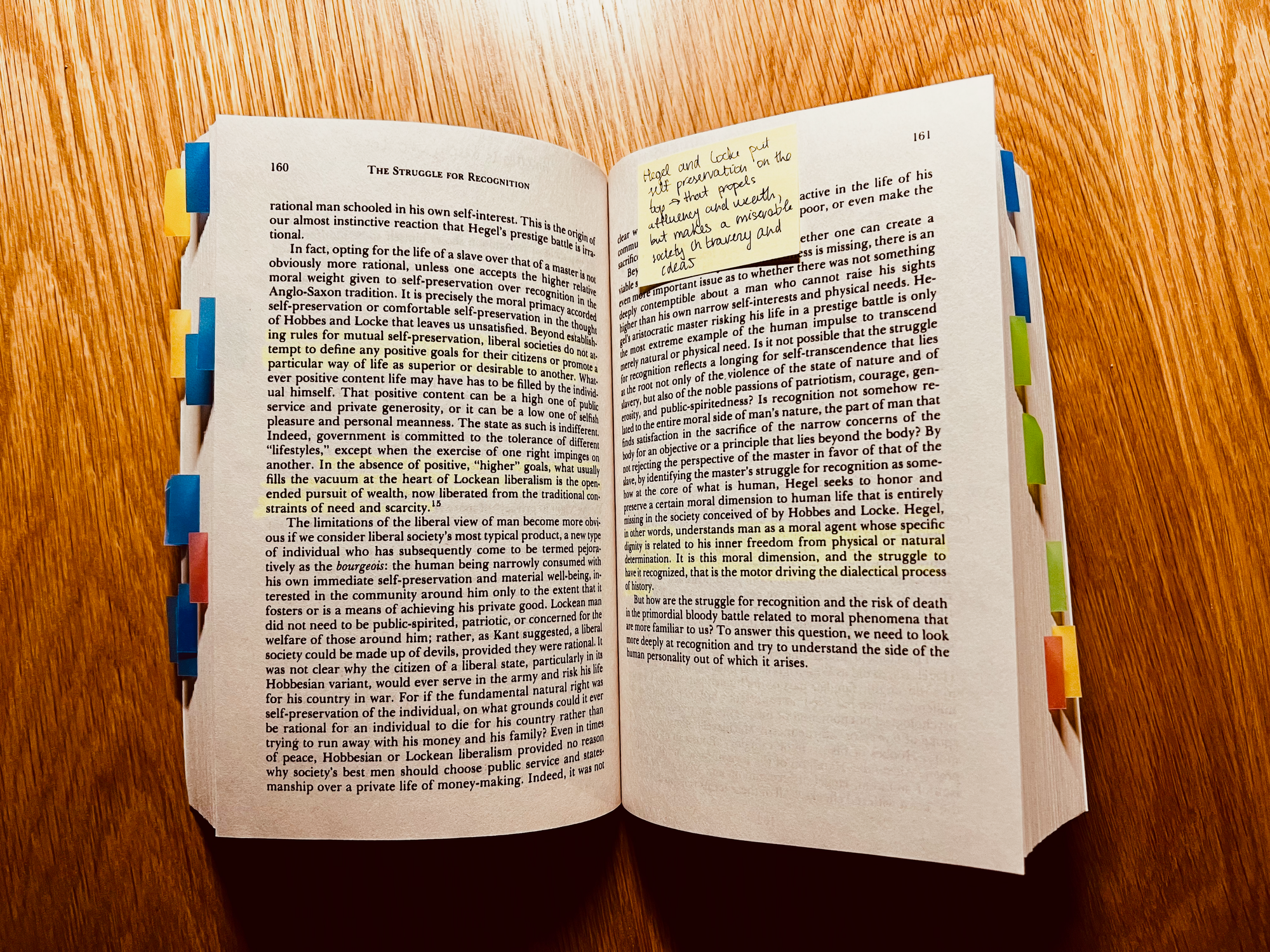 Notes on reading: 2023